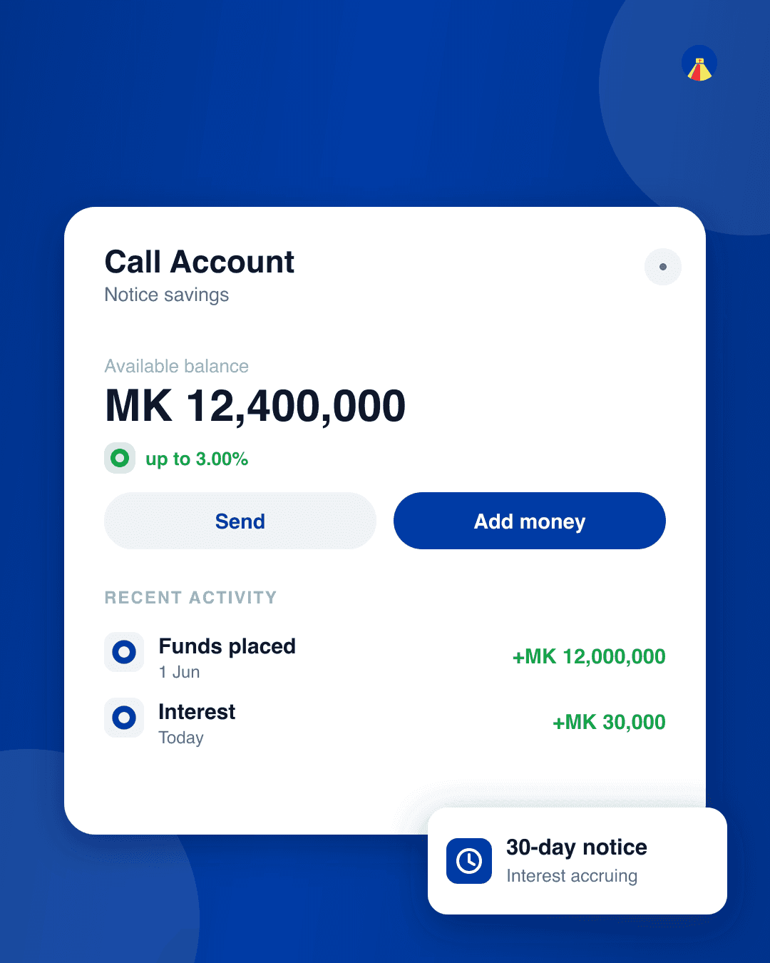 Call Accounts