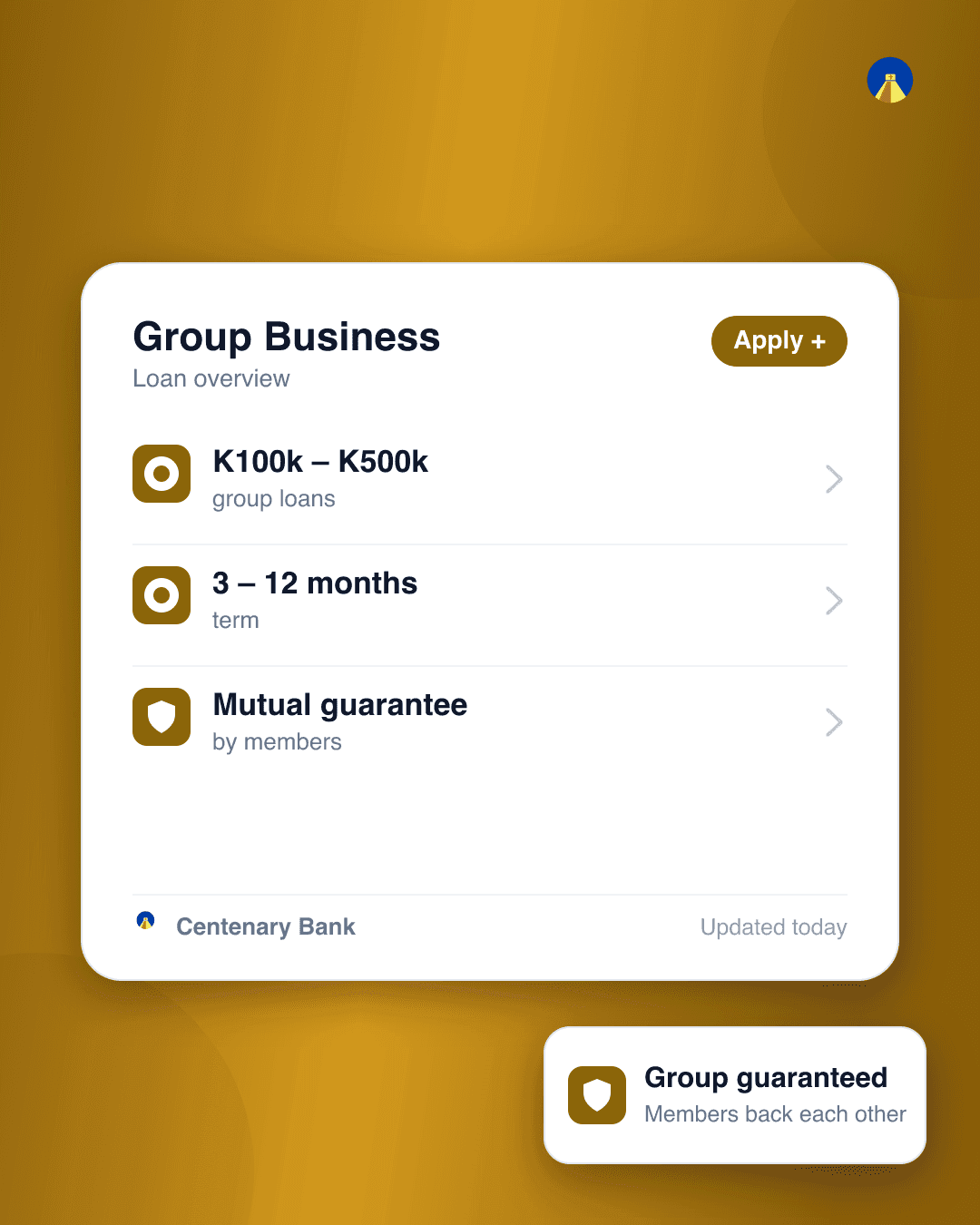 Group Business Lending