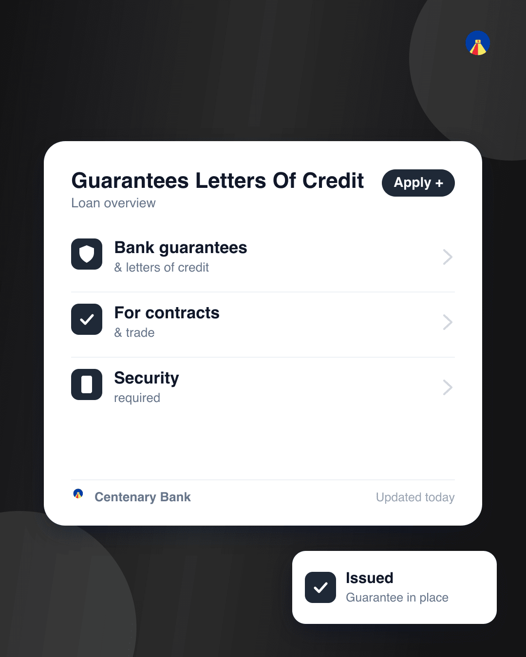Guarantees & Letters of credit