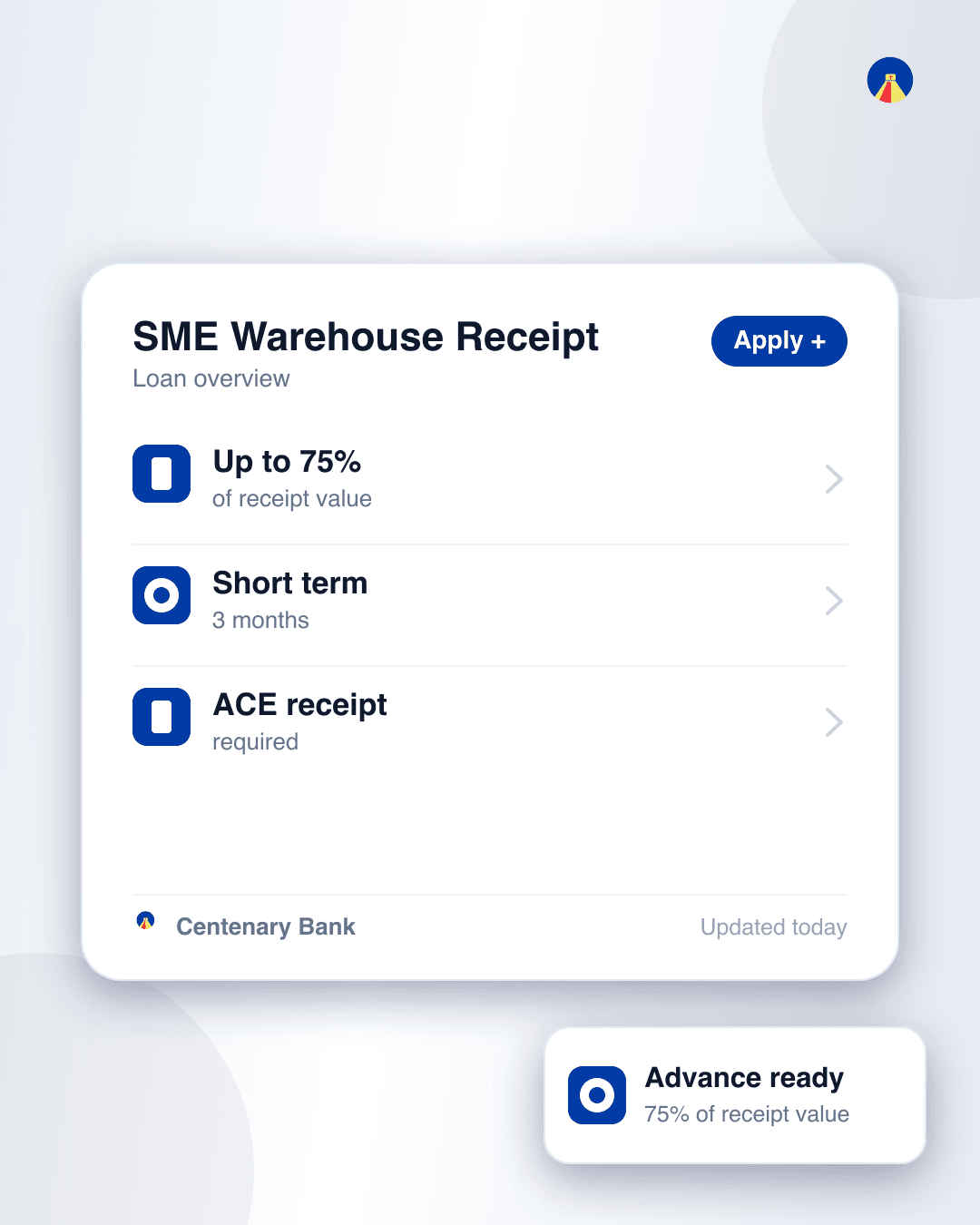 SME Warehouse Receipt Financing