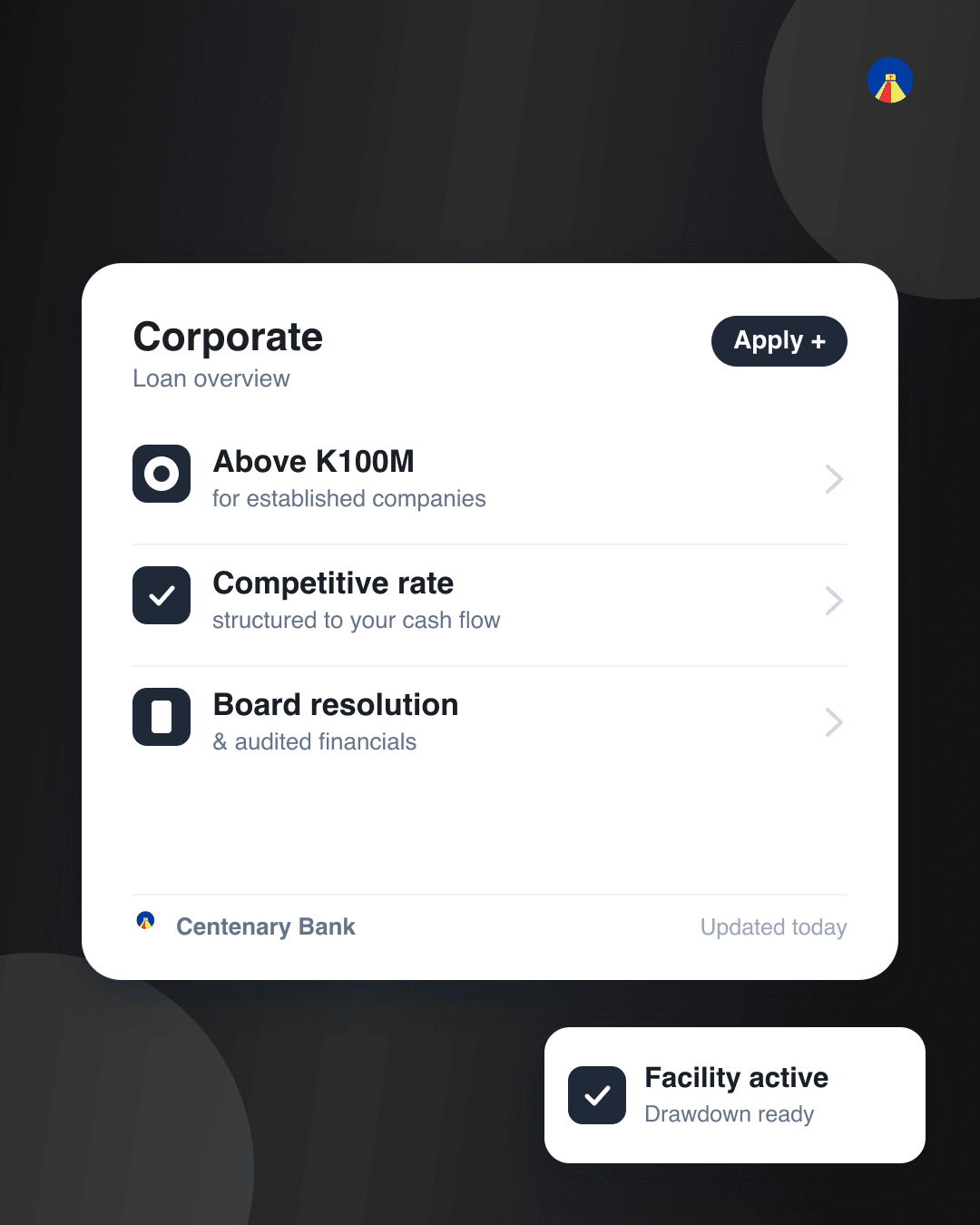Corporate Loan