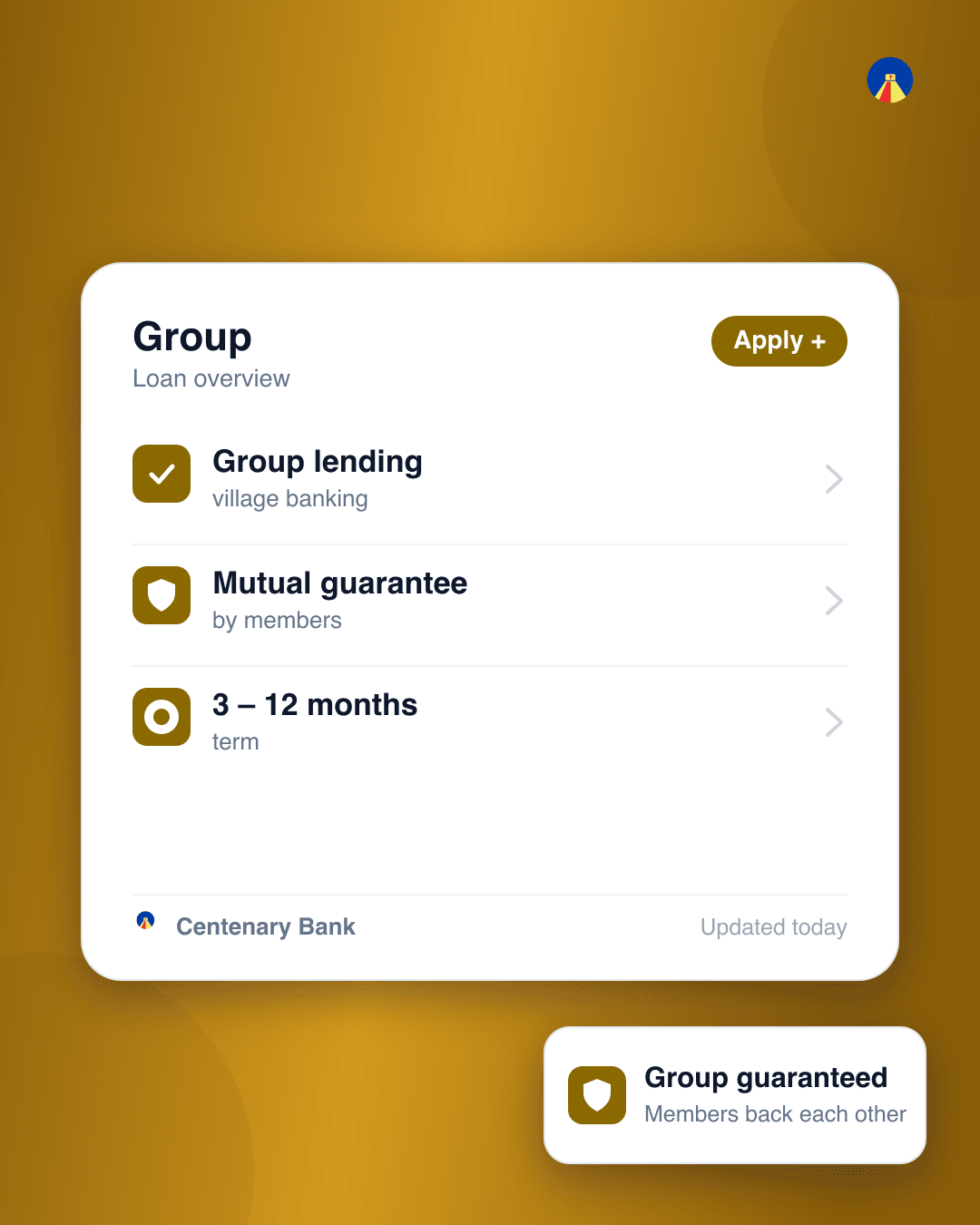 Group Loan