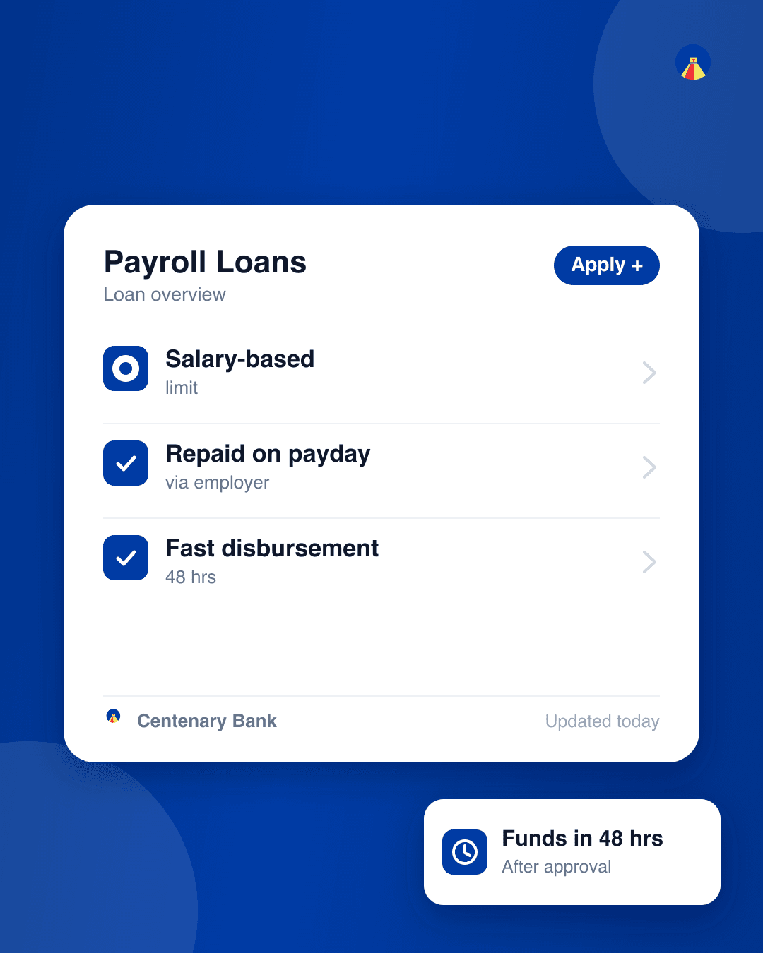 Payroll loans
