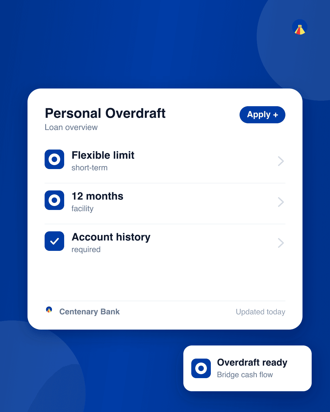 Personal Overdraft Facility