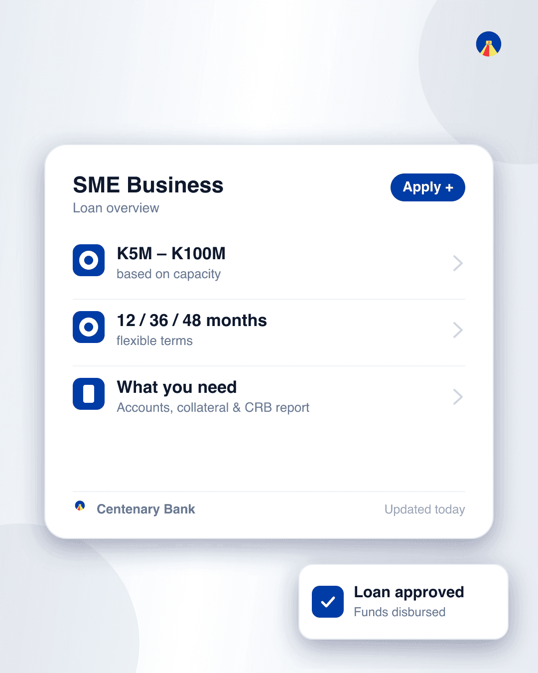 SME Business Loan