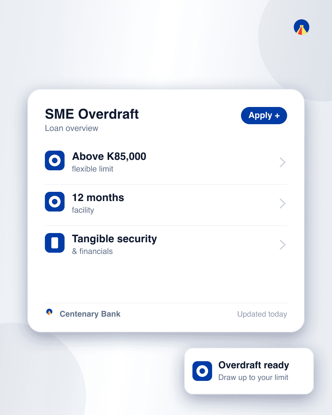 Overdraft Facility