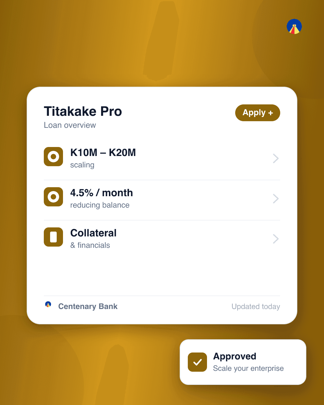 Large Business Microloans (Titakake Pro)