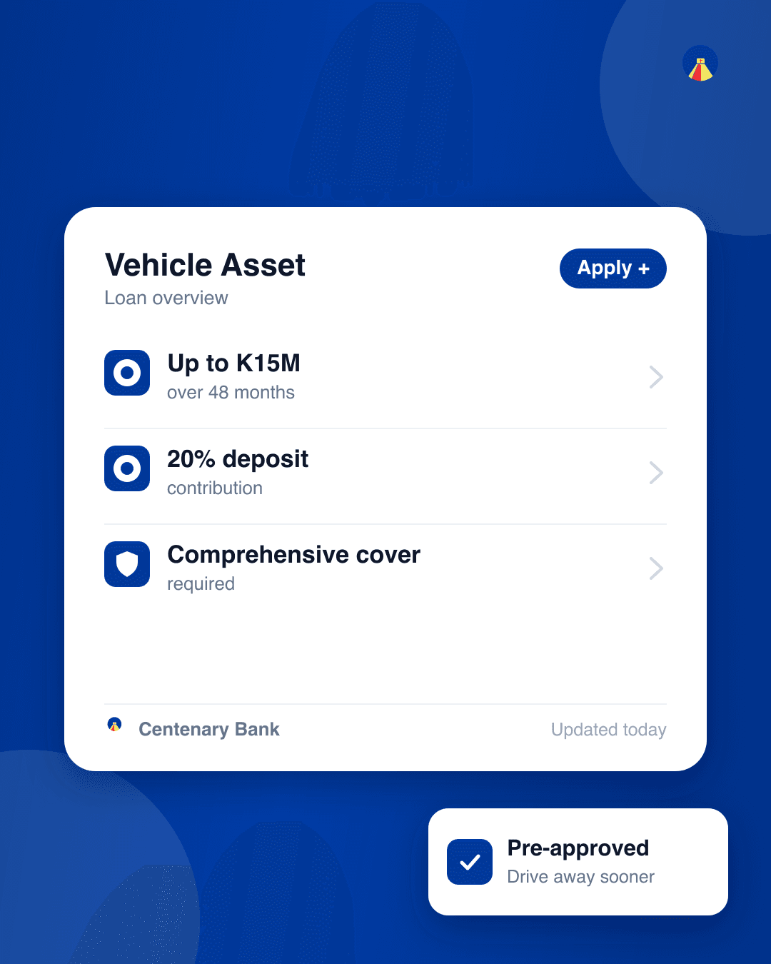 Vehicle Asset Financing Facility