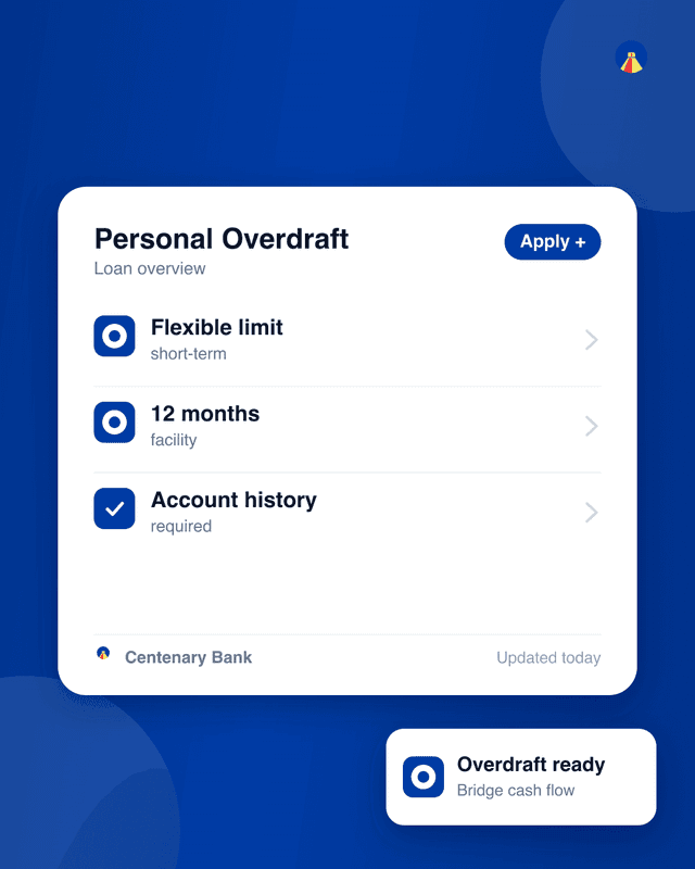 Personal Overdraft Personal Overdraft Facility